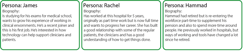 3 basics personas cards: The first is for James who is a student who has applied to medical school and wants more experience in clinical environments and is interested in technology supporting patients. The second is for Rachel who has worked at the hospital for a few years and wants to further her career, she knows the patients and clinicians and how to get things done. The third is for Hammad, who retired from working in hospitals a while ago but is coming back into the workforce.