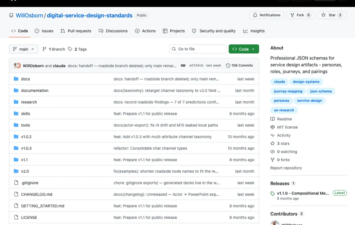 Screenshot of Digital Service Design Standard