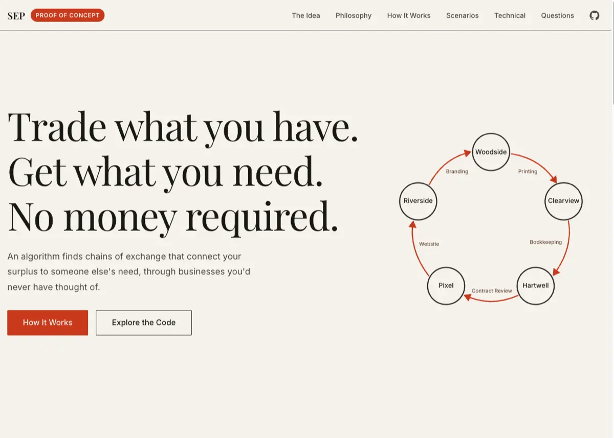 Screenshot of Surplus exchange protocol